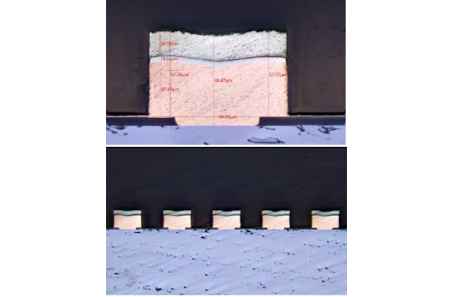 Анализ поперечного сечения
